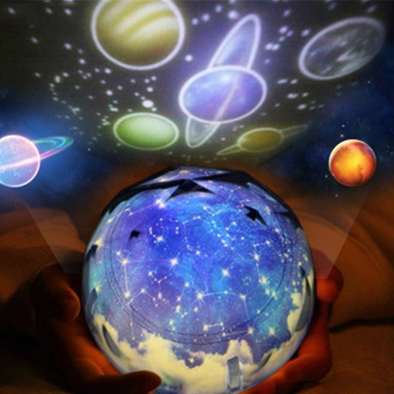 Room Kit: Galaxy Projector
